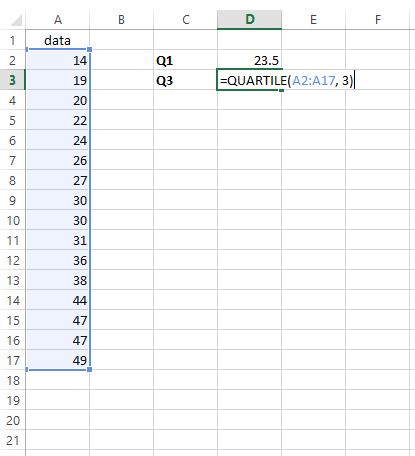 Нахождение третьего квартиля набора данных в Excel