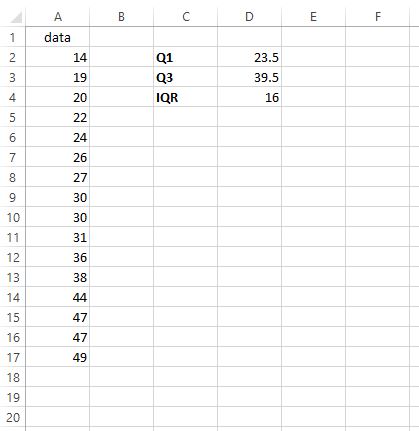 Расчет IQR в Excel