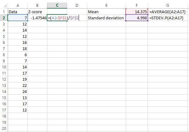 Расчет Z-балла в Excel