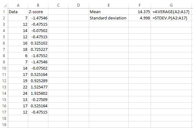 Оценка Z для необработанных значений данных в Excel