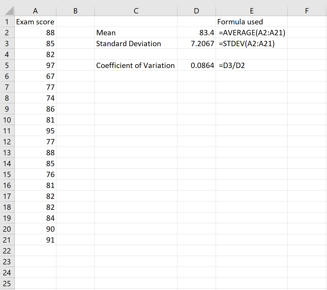 Коэффициент вариации в Excel