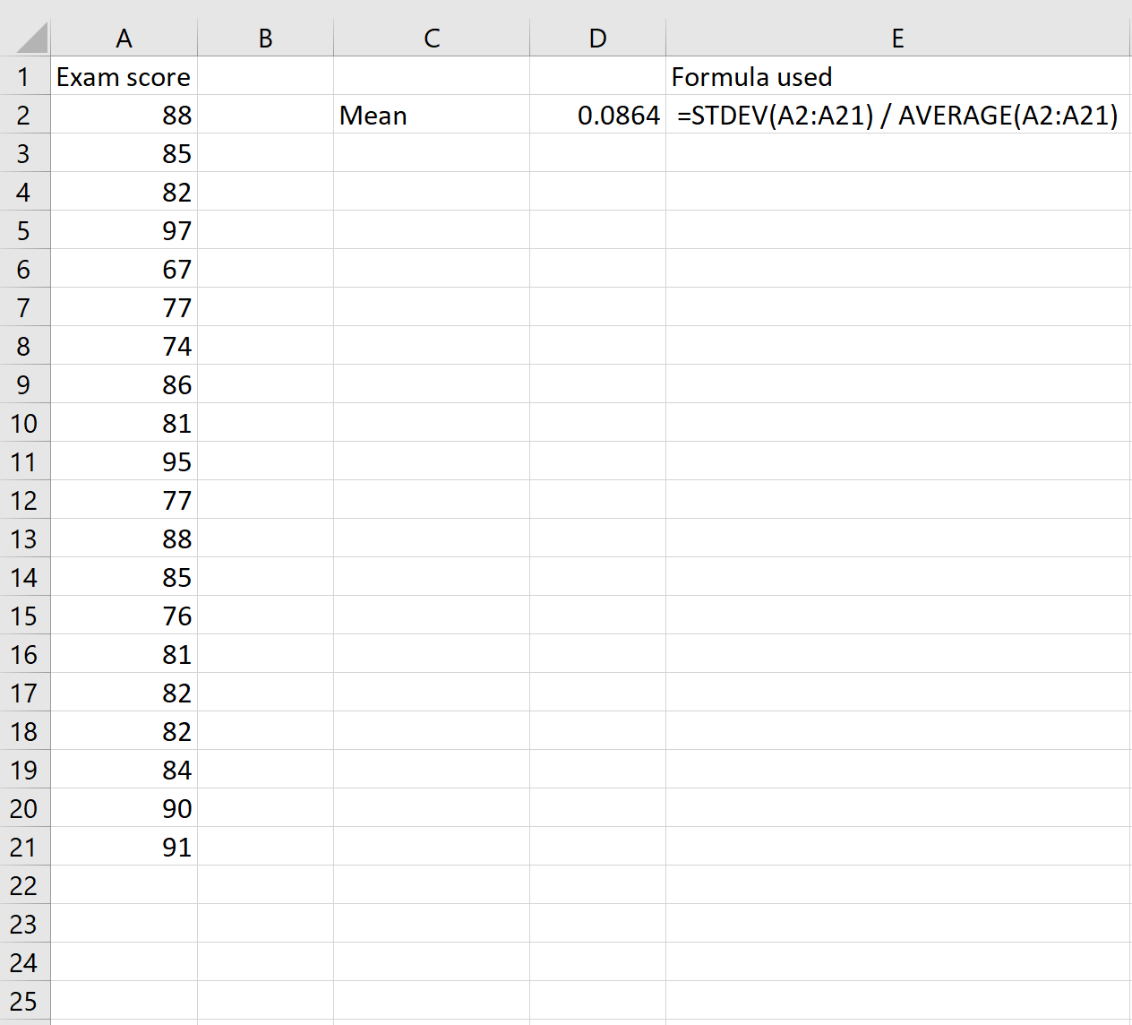 Формула коэффициента вариации в Excel