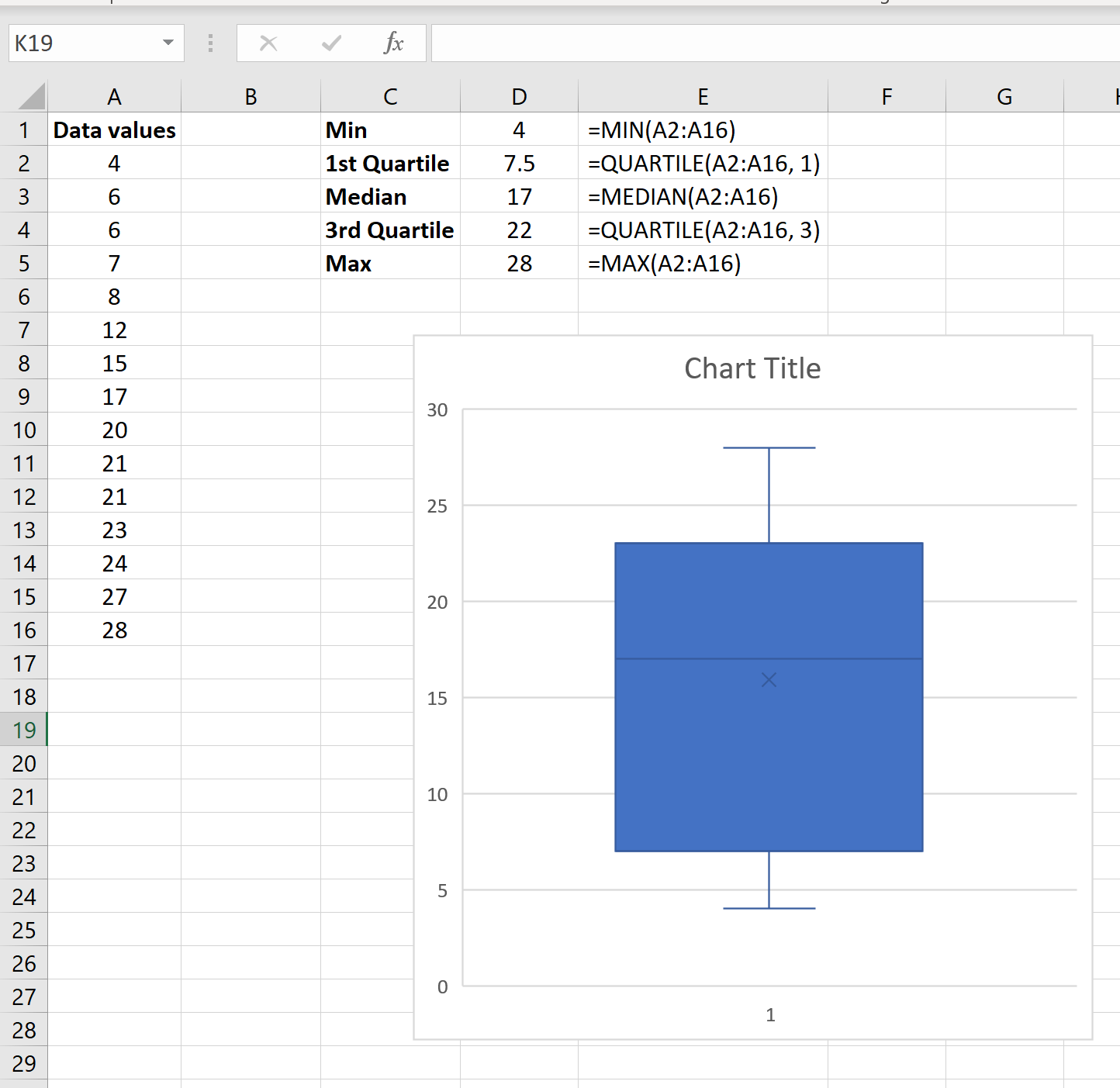 Блочная диаграмма в Excel