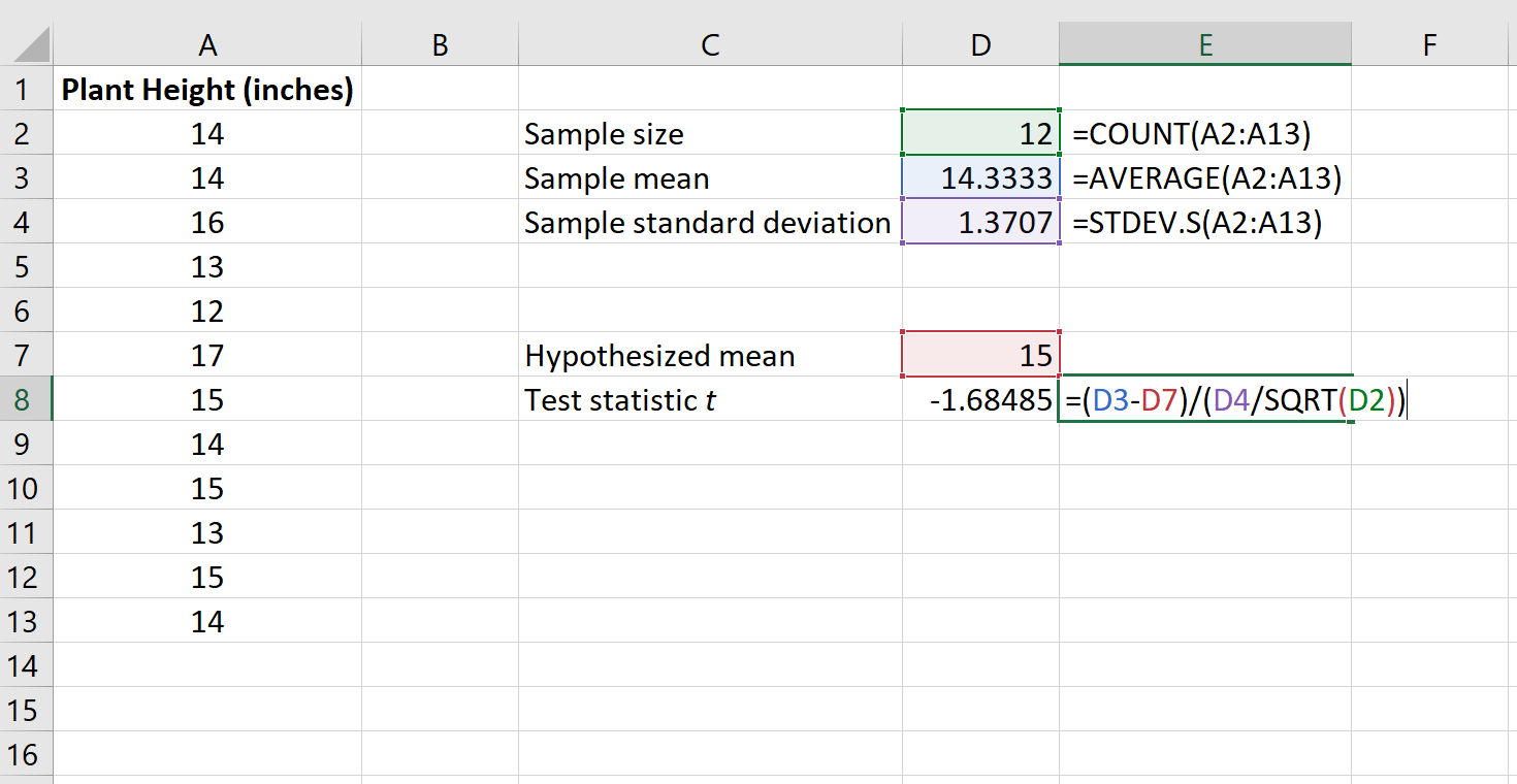 Как рассчитать статистику теста для одного образца t теста в Excel