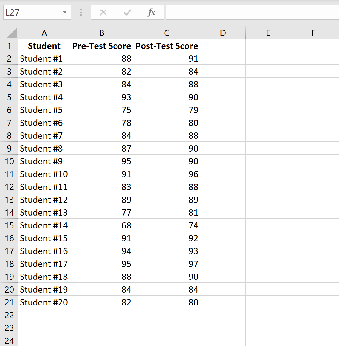 Пример парных выборок t-теста в Excel