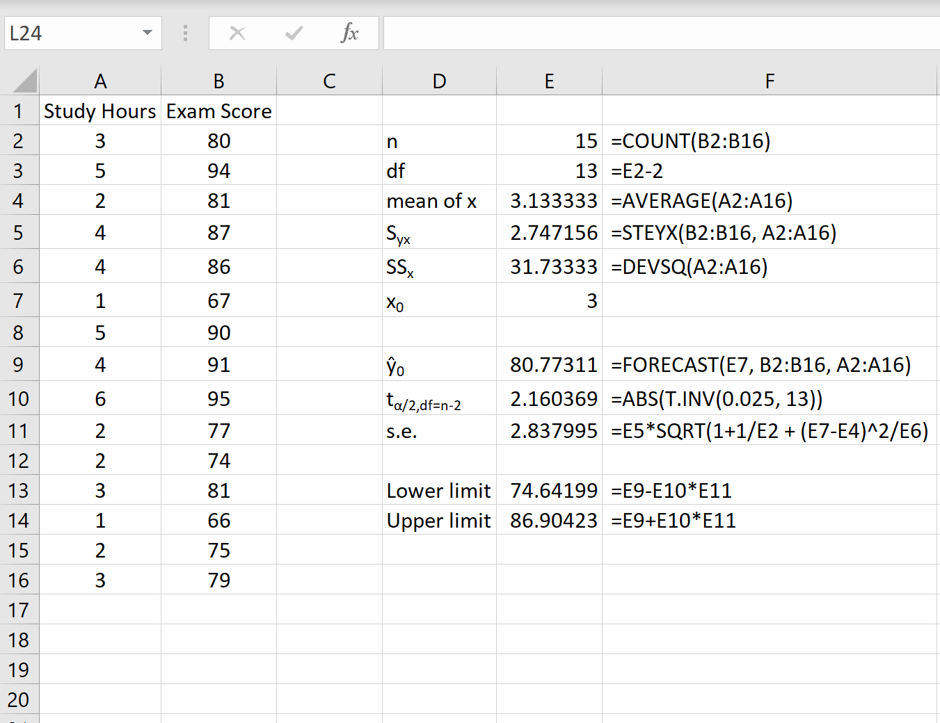 Как рассчитать интервал прогнозирования в Excel