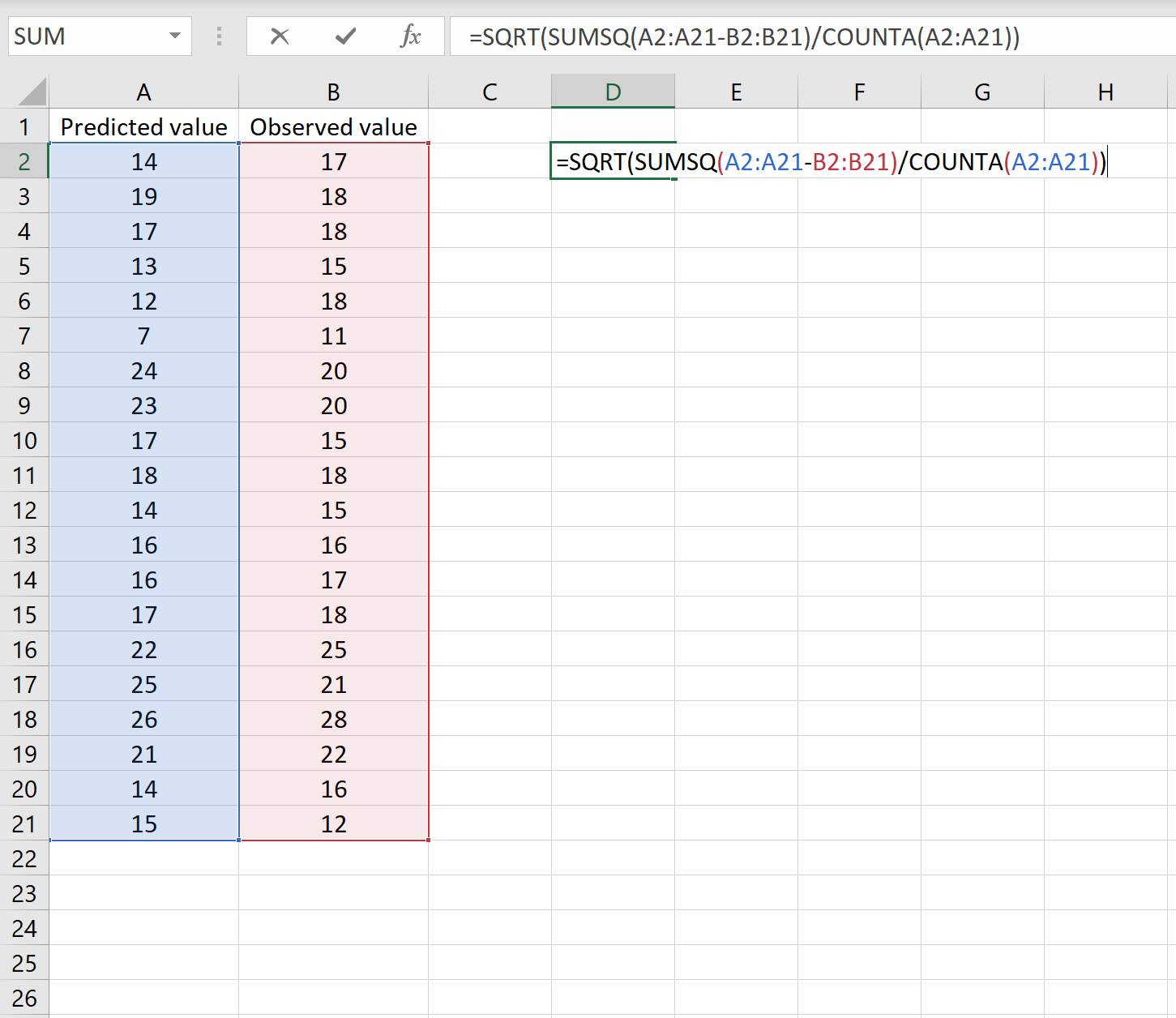 Пример вычисления среднеквадратичной ошибки в Excel
