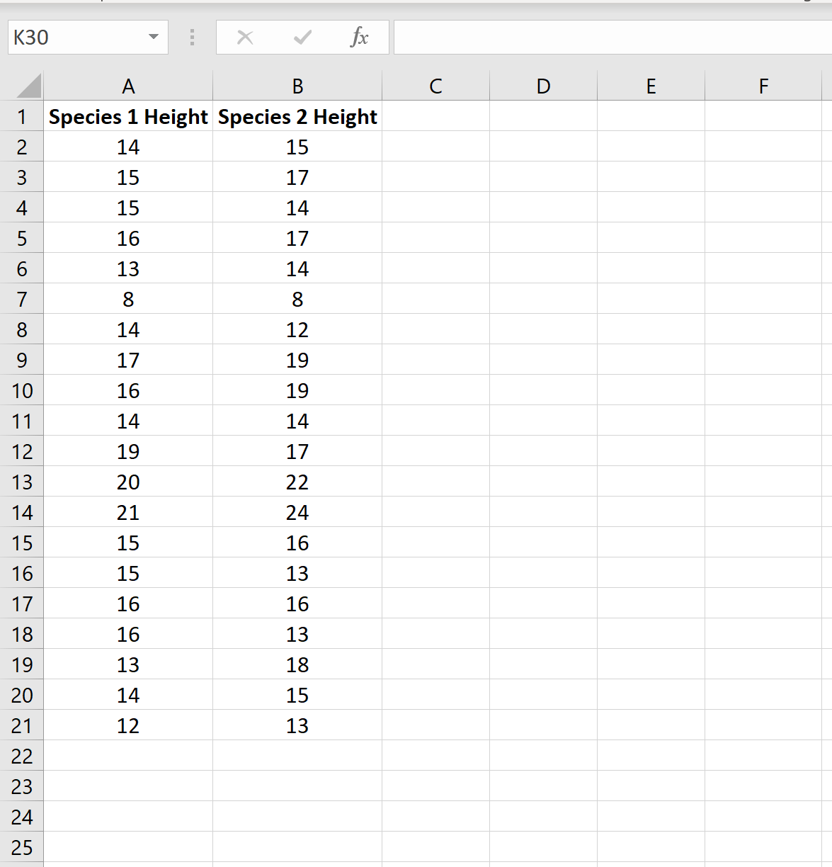 Два примера данных t-теста в Excel