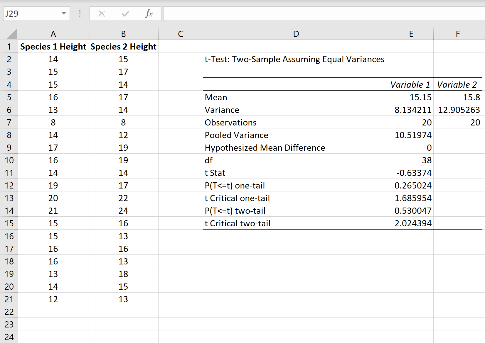 Как интерпретировать результаты двухвыборочного t-теста в Excel