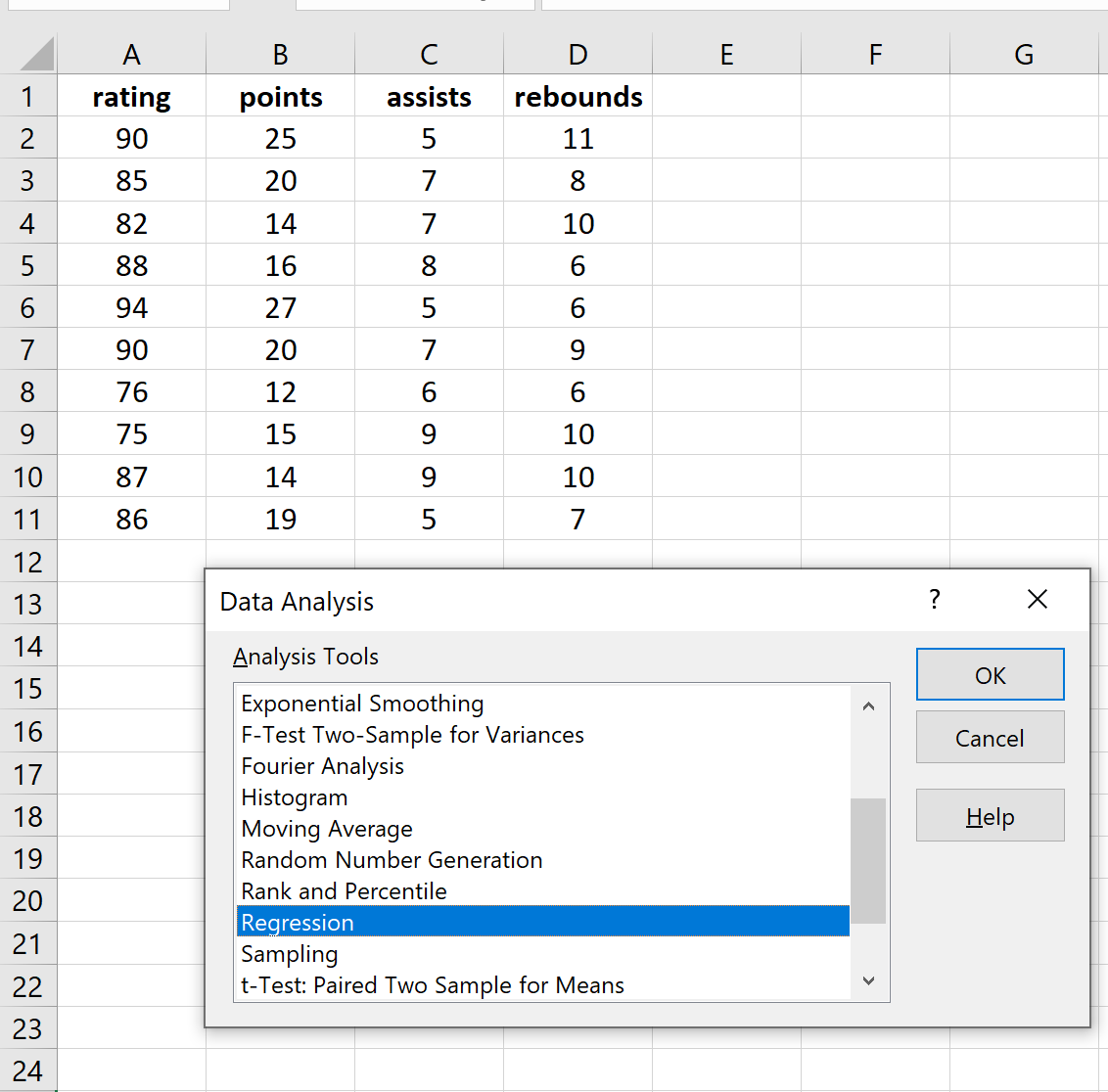 Регрессия с помощью пакета инструментов анализа данных в Excel