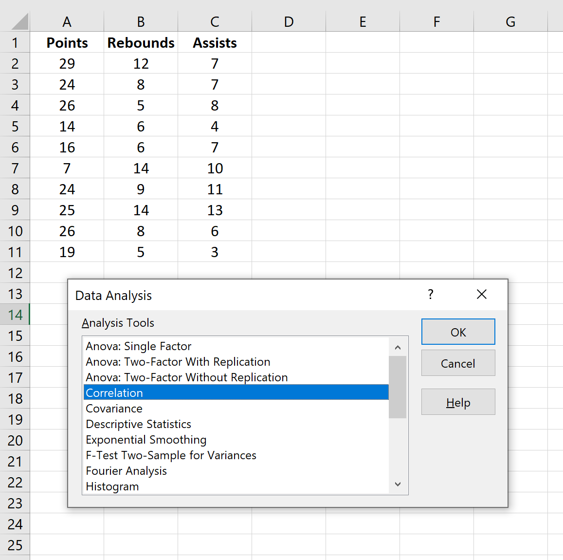 Корреляционная матрица с пакетом инструментов анализа данных в Excel