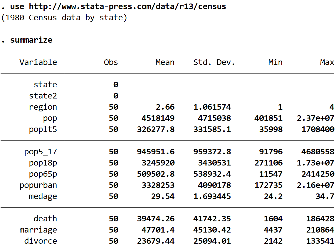 Обобщение набора данных в Stata