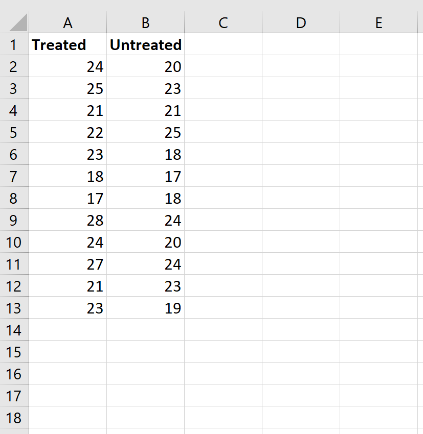 Данные разделены на два столбца в Excel