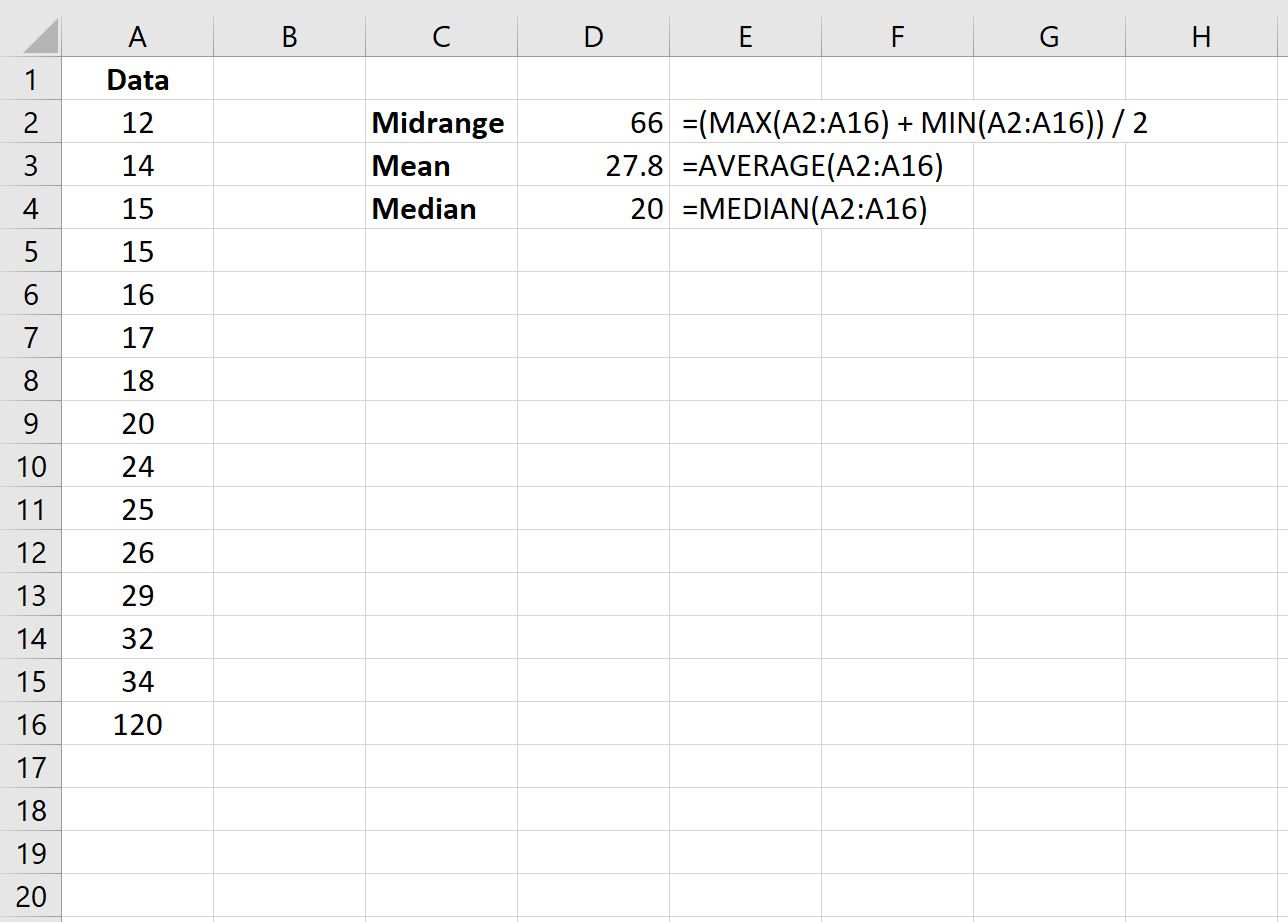 Вычисление среднего, среднего и медианы в Excel