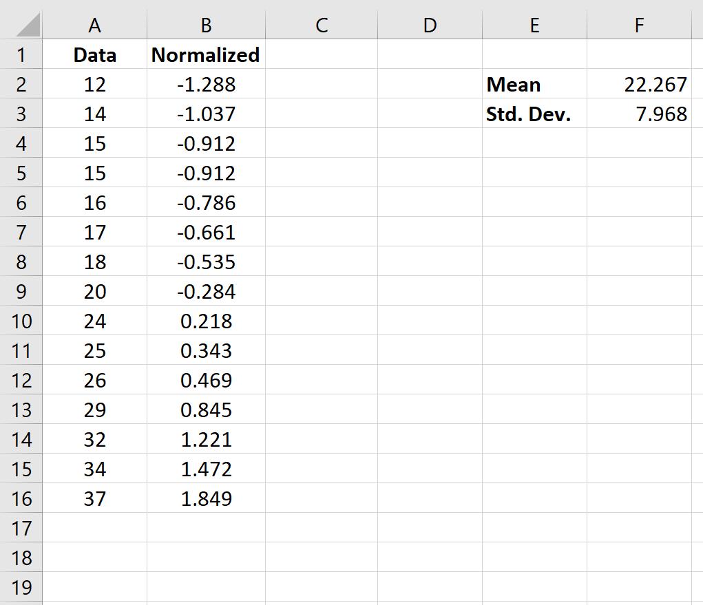 Нормализованные данные в Excel