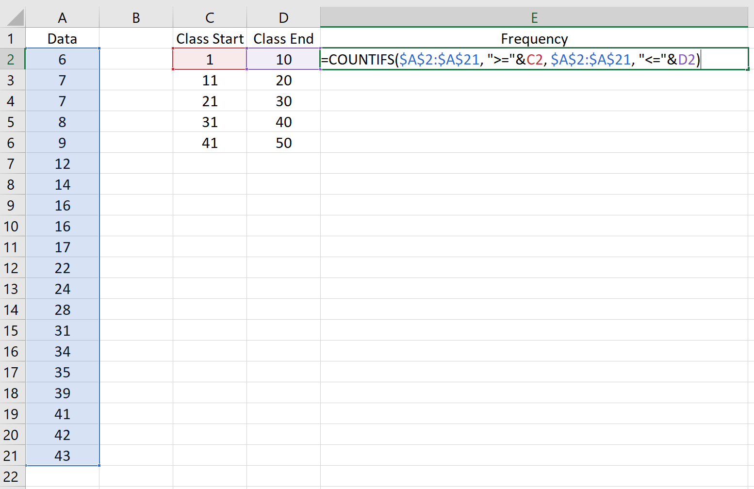 Расчет частоты занятий в Excel
