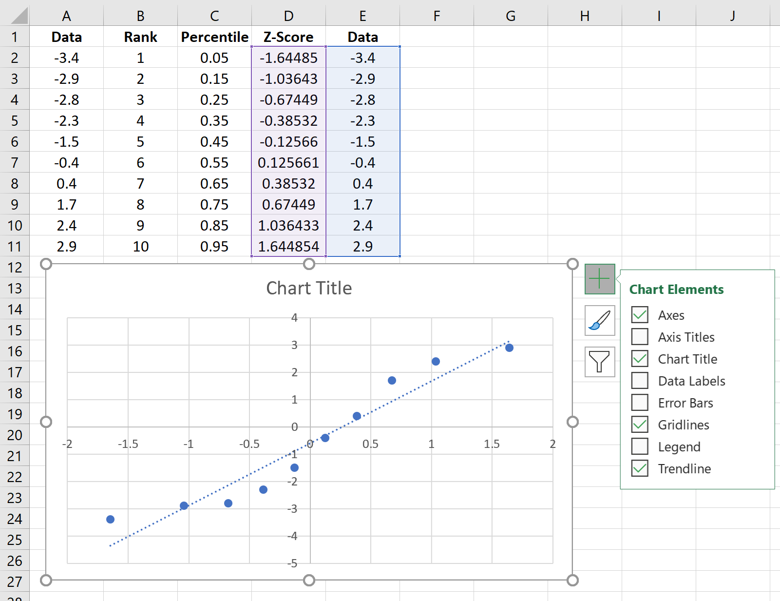 График Q-Q с прямой линией в Excel