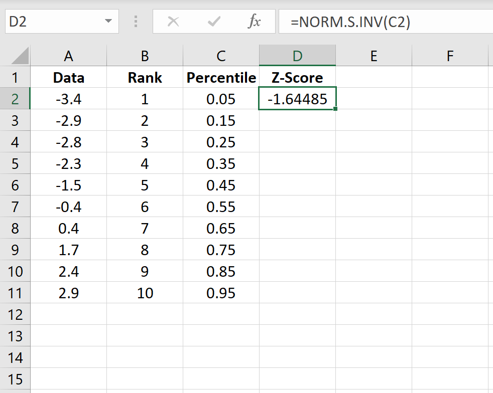 Расчет Z-показателя в Excel