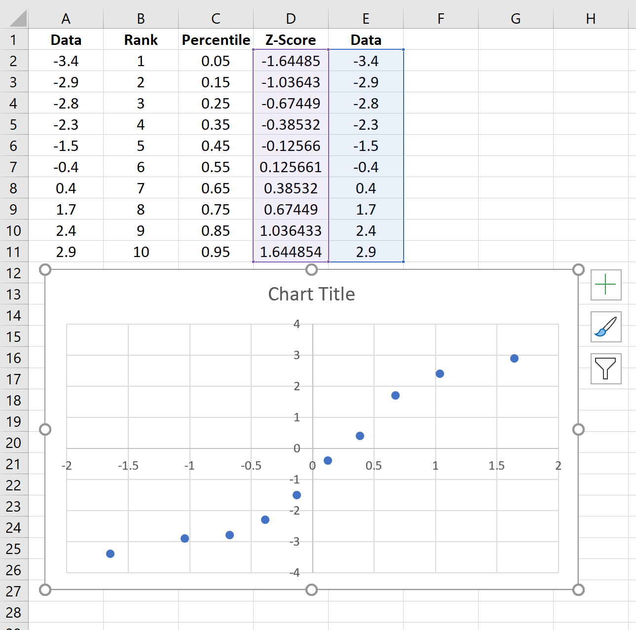 График Q-Q в Excel
