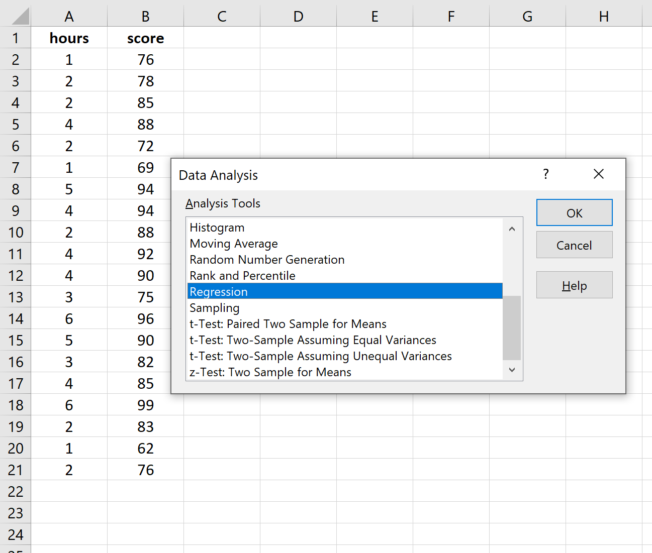 Параметр регрессии в пакете инструментов анализа данных Excel