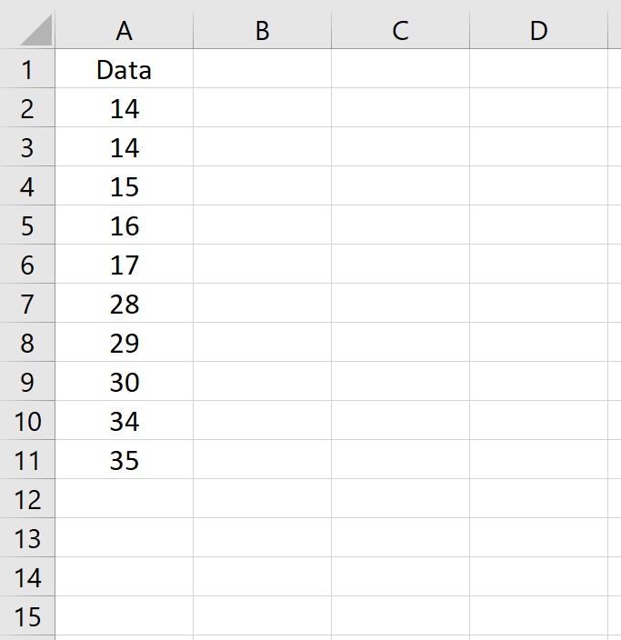 Необработанные данные в одном столбце в Excel