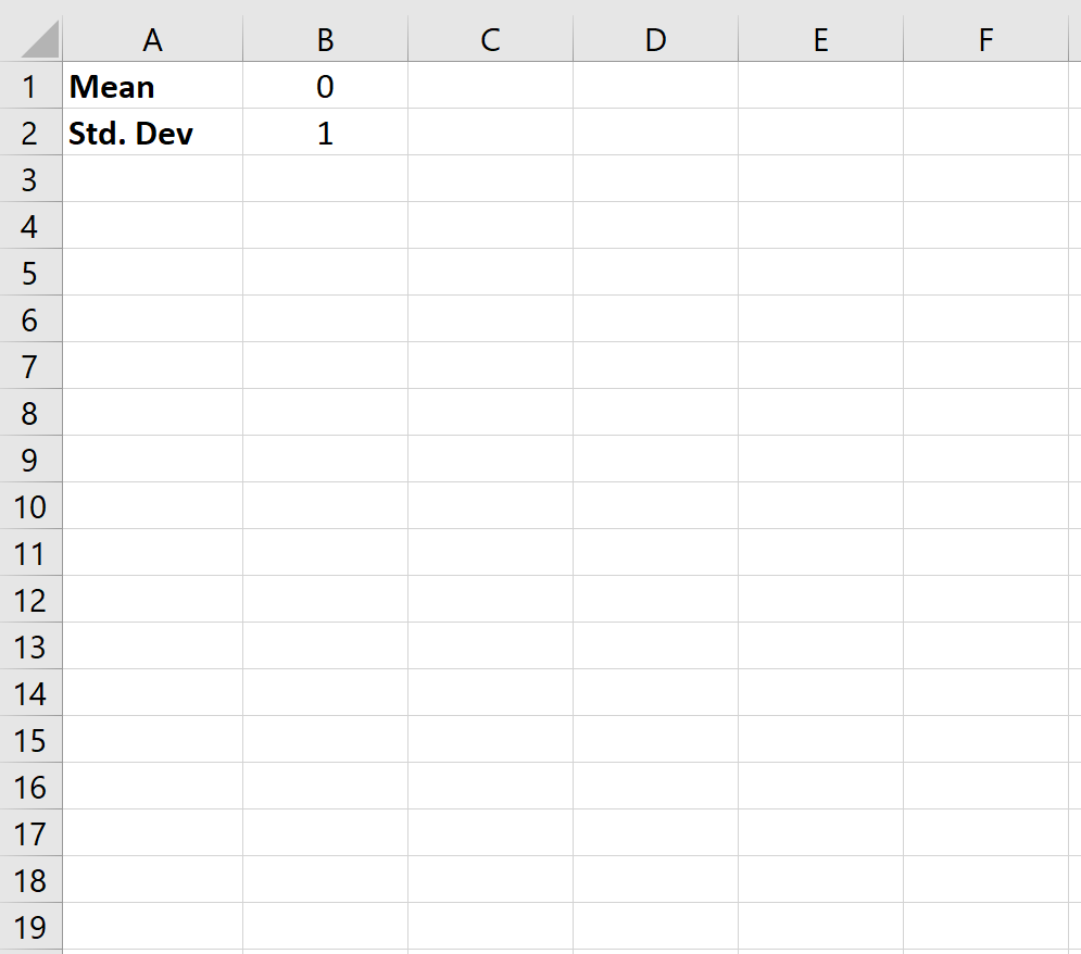 Шаблон кривой колокола в Excel
