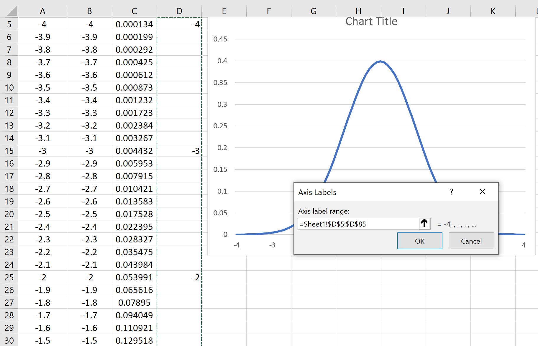 кривая колокола с метками оси X в Excel