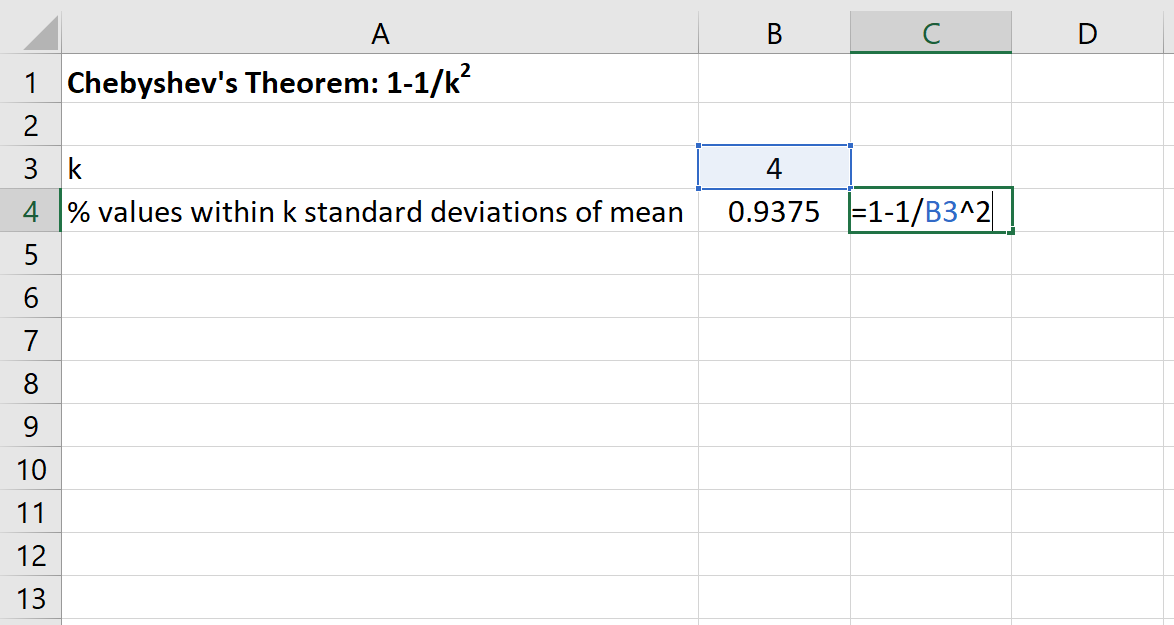Пример вычисления теоремы Чебышева в Excel