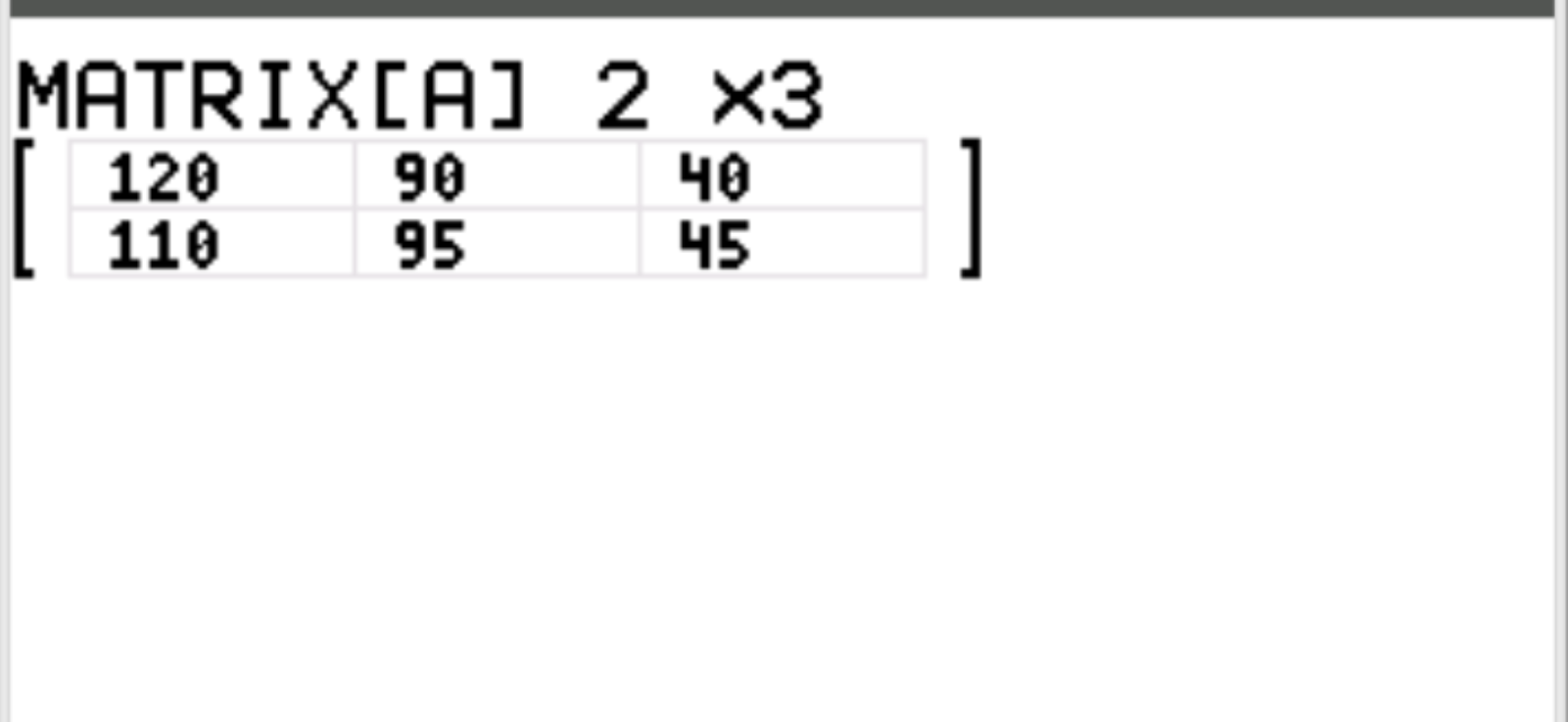 Исходная матрица в калькуляторе TI-84