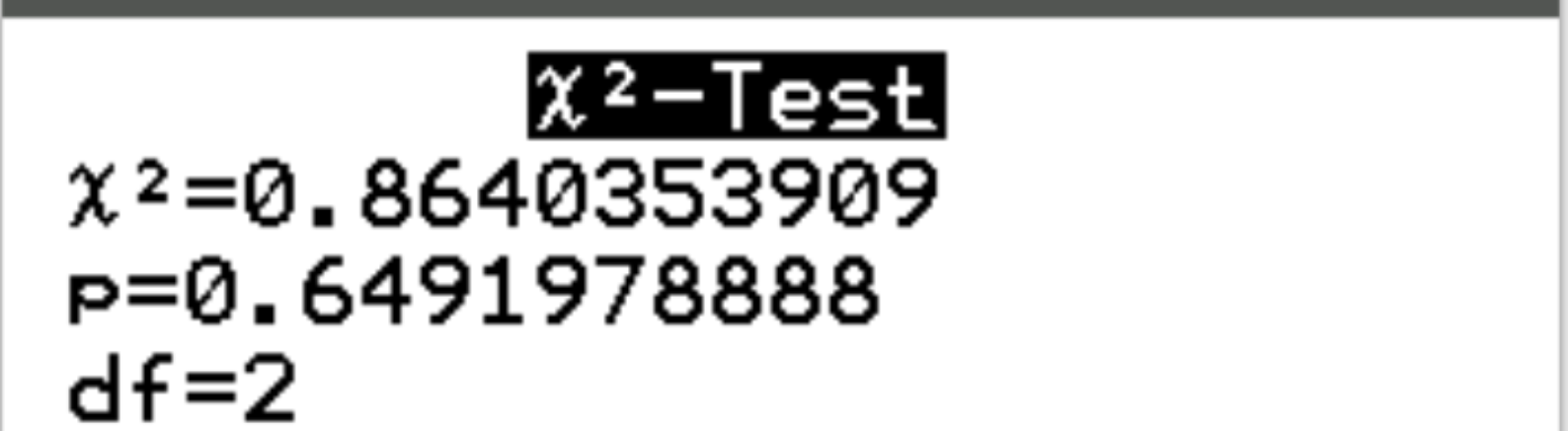 Вывод теста независимости хи-квадрат на калькуляторе TI-84