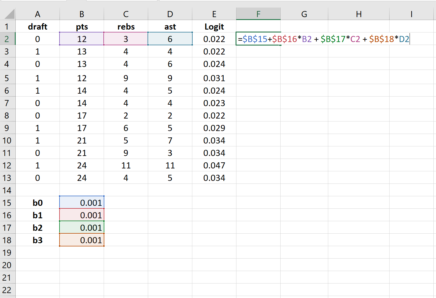 Уравнение логистической регрессии в Excel