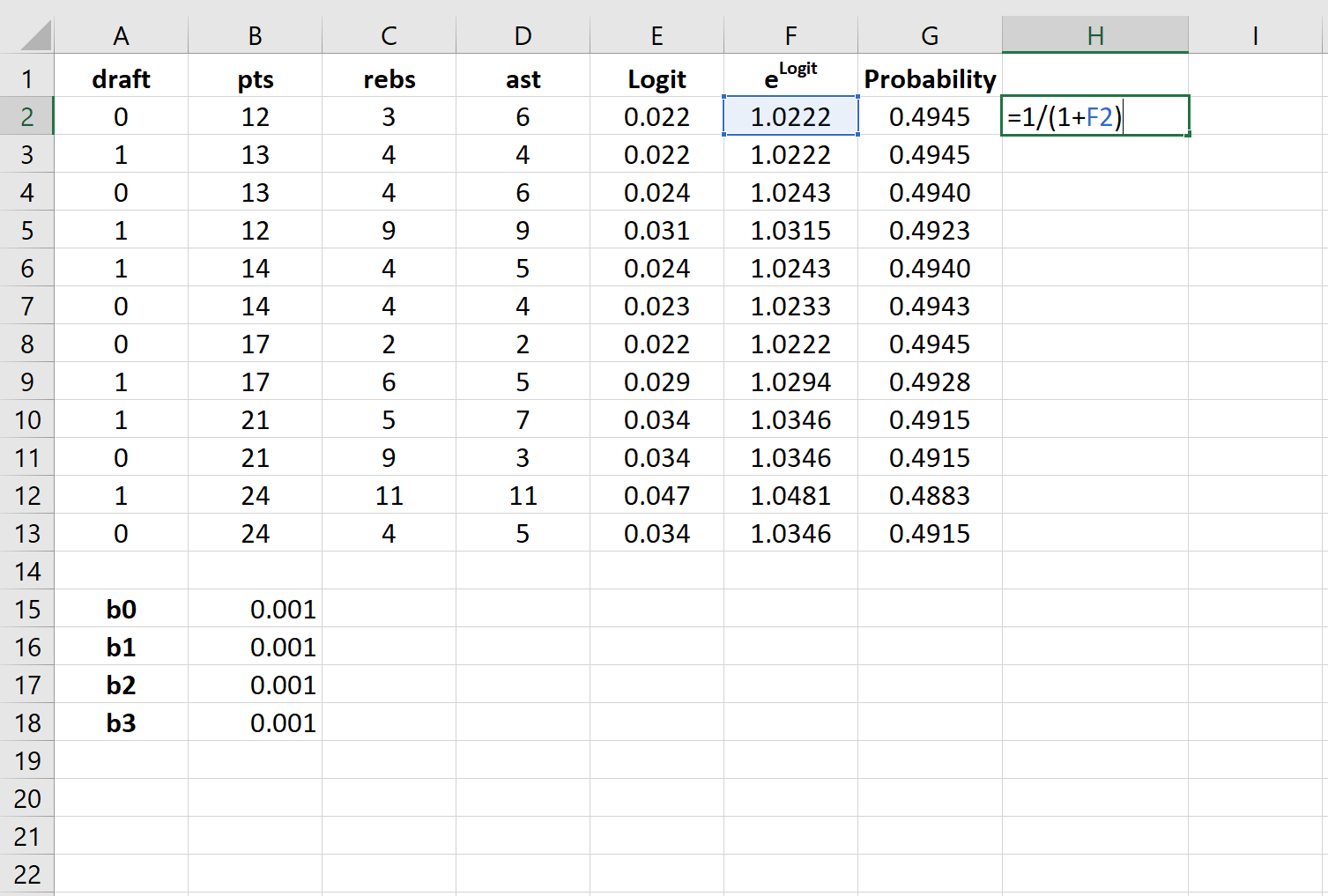 Вероятность в Excel для логистической регрессии