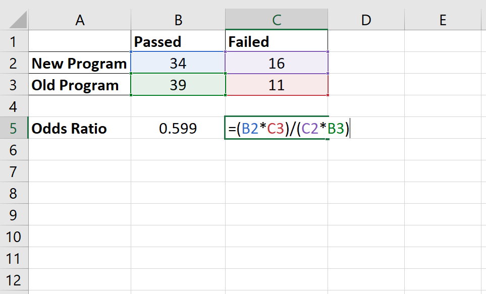 Расчет отношения шансов в Excel