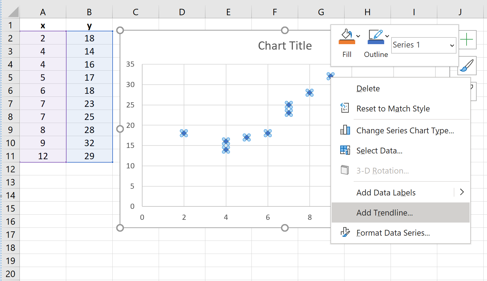 Линия тренда для полиномиальной регрессии в Excel