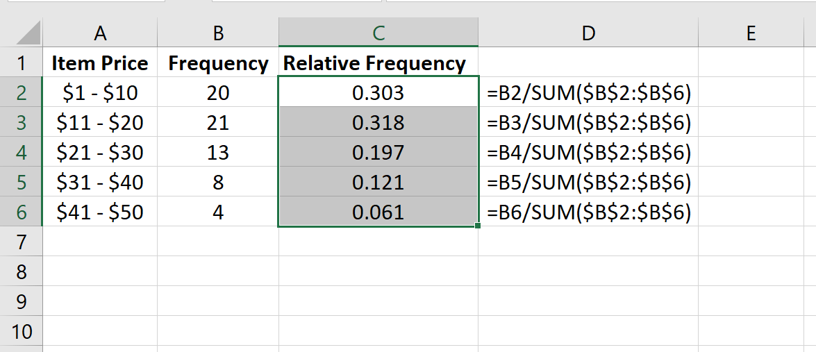 Гистограмма относительной частоты в Excel