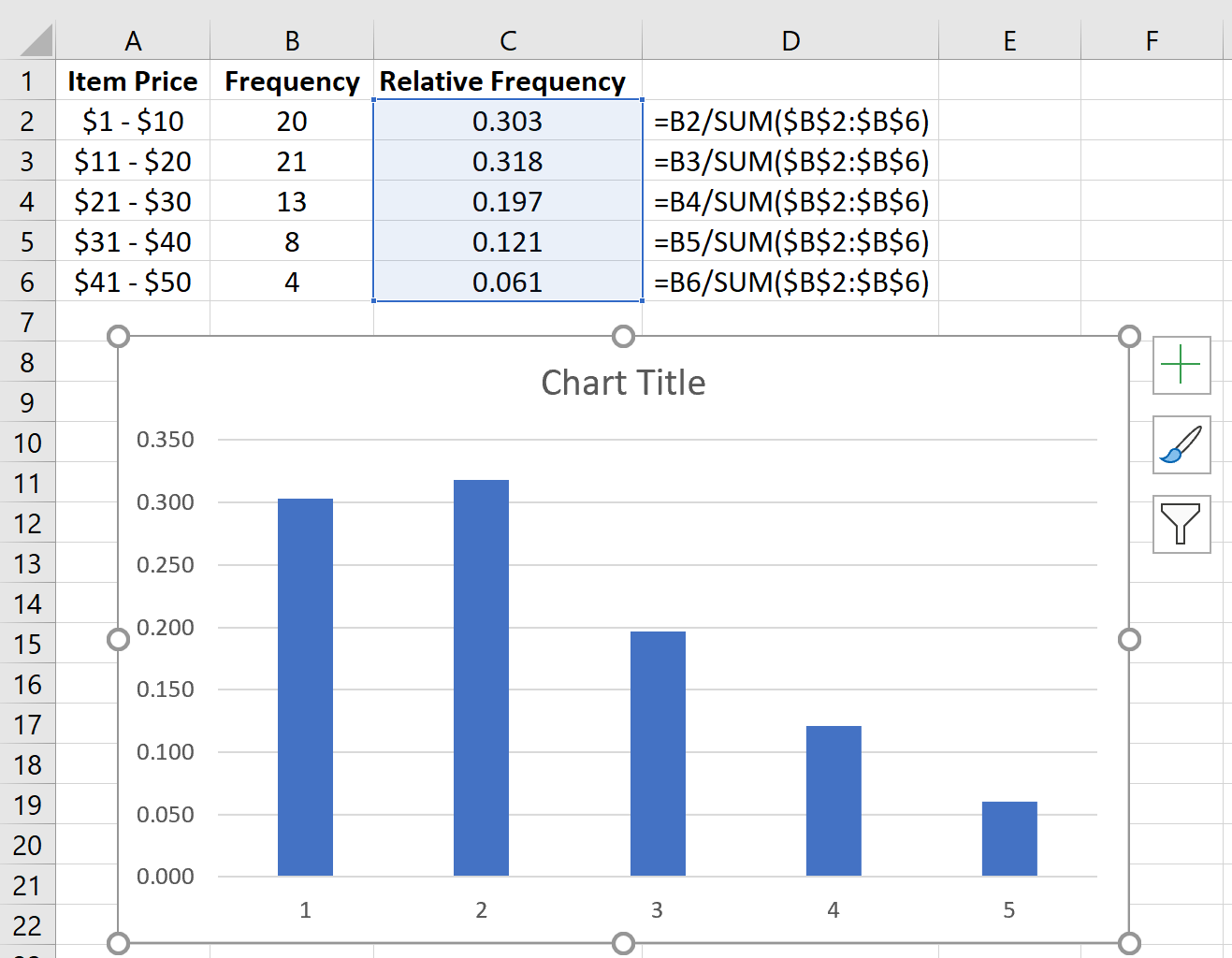 Относительные частоты в Excel