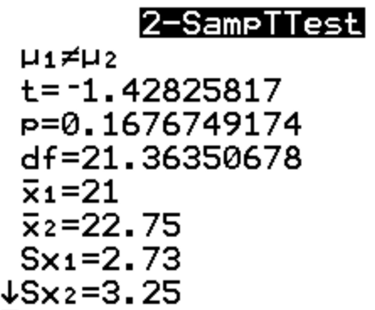 Вывод двух выборочных t-тестов на калькуляторе TI-84