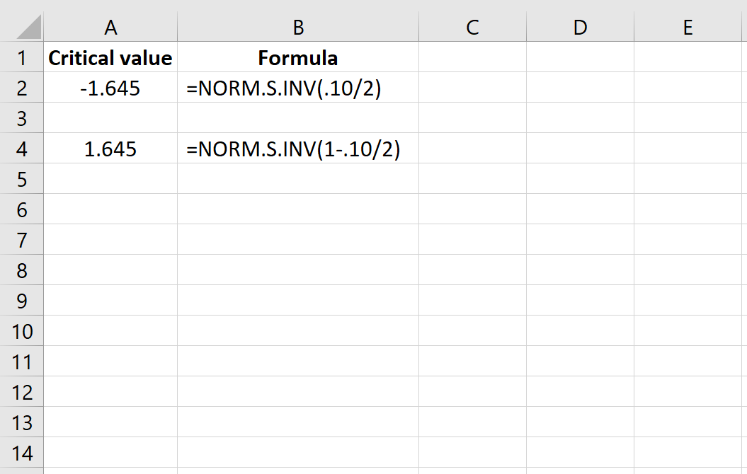 Расчет критического значения Z для двустороннего теста в Excel