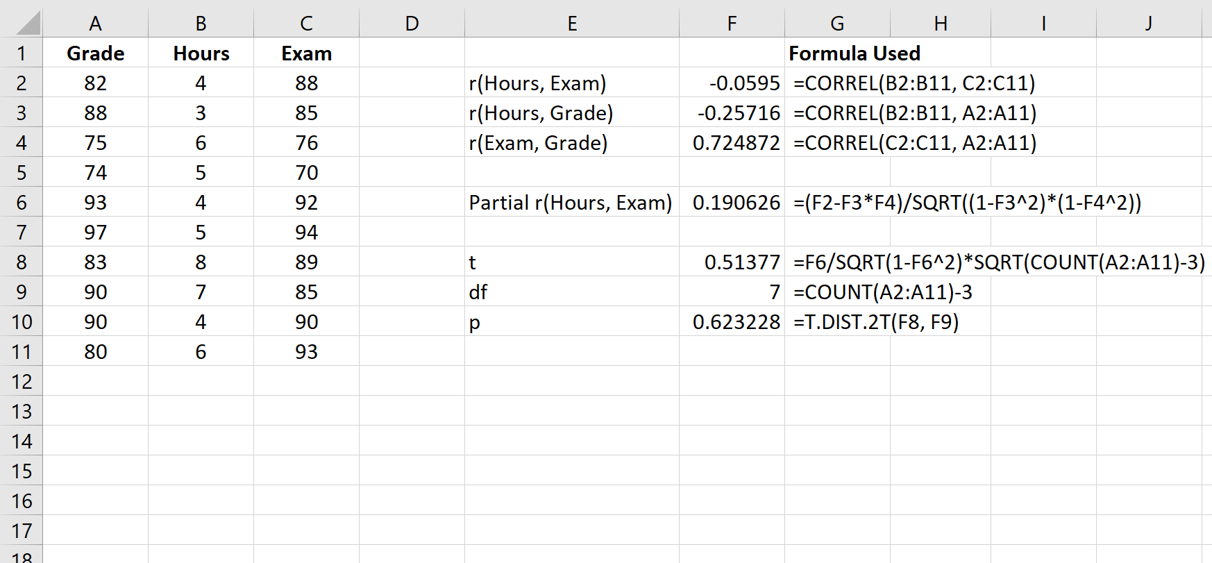 Частичная корреляционная проверка значимости в Excel