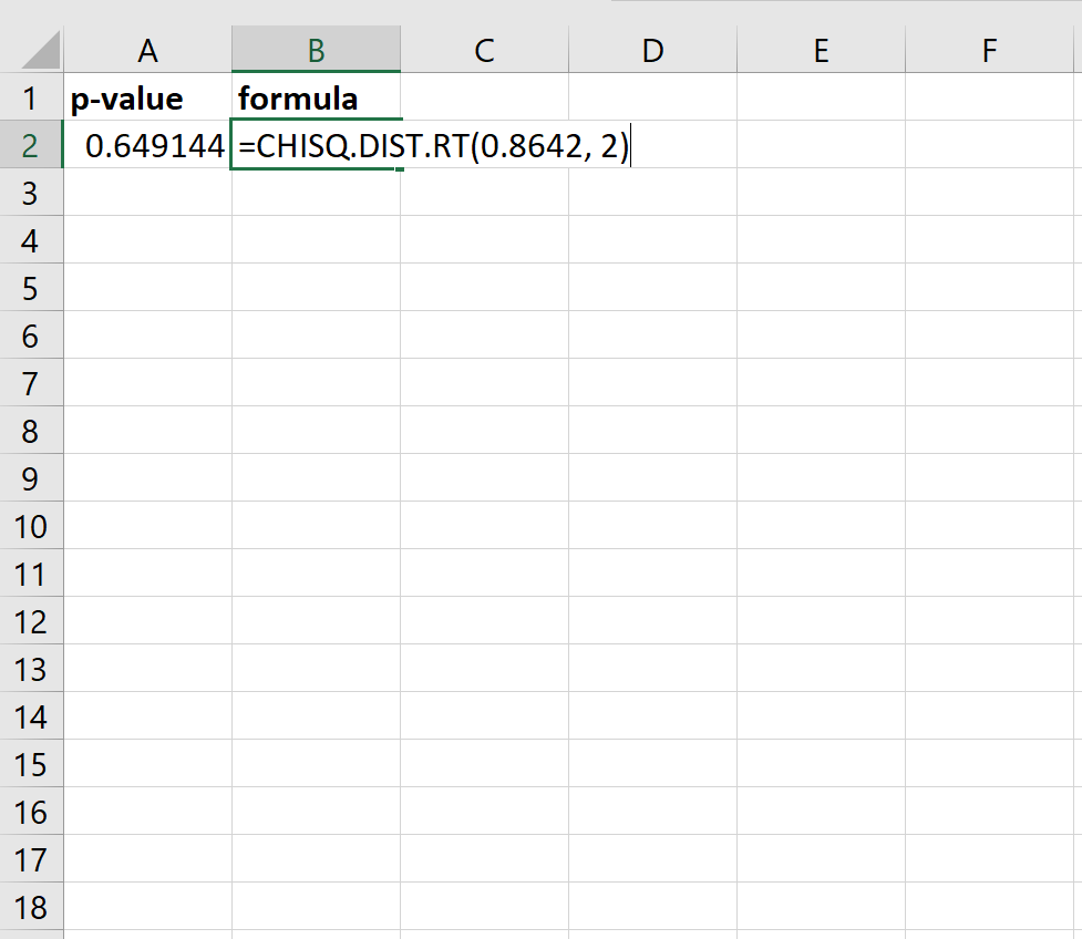 P-значение для оценки хи-квадрат в Excel