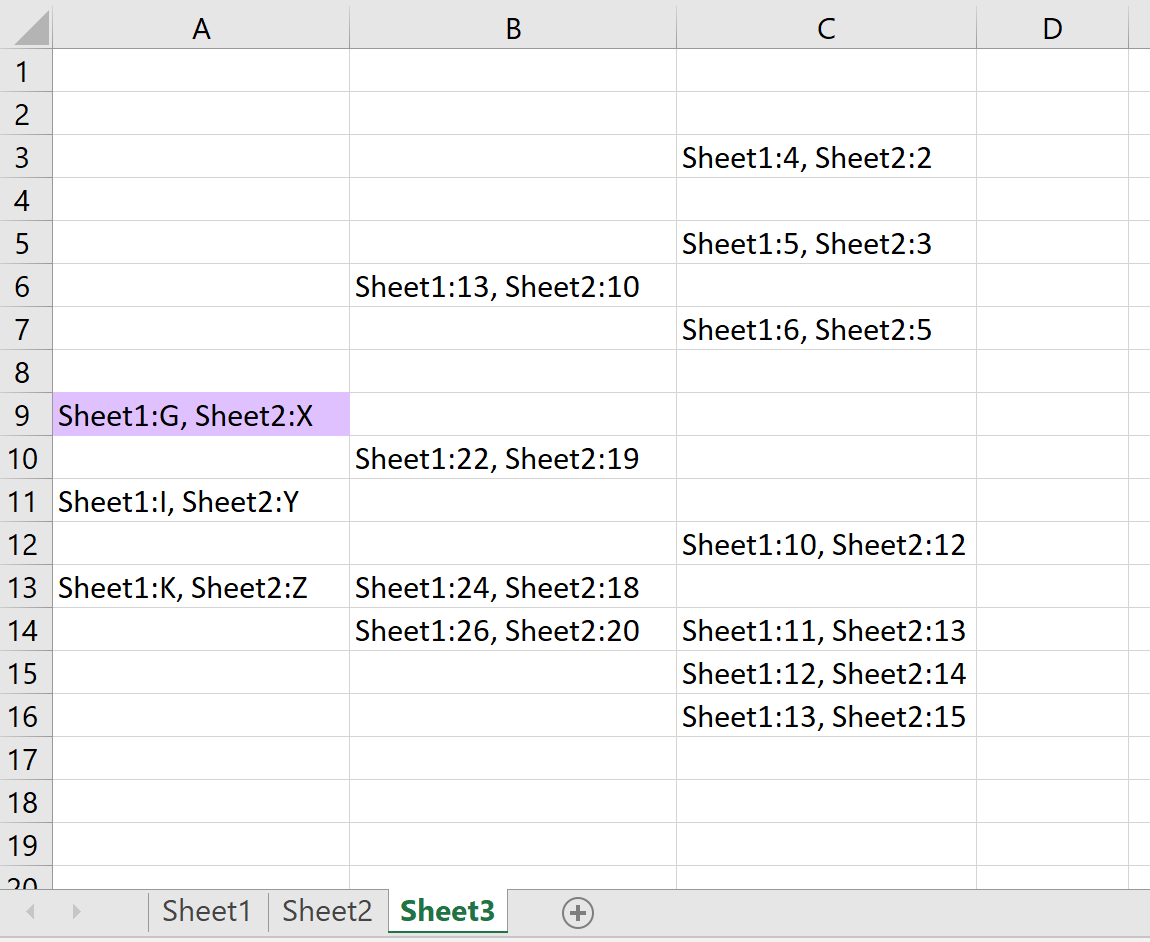 Сравните два листа в Excel