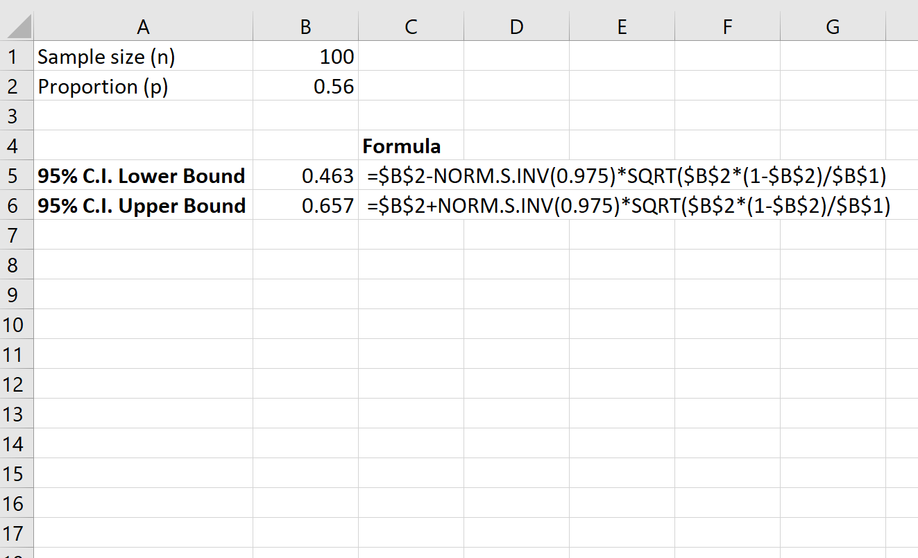 Доверительный интервал для пропорции в Excel