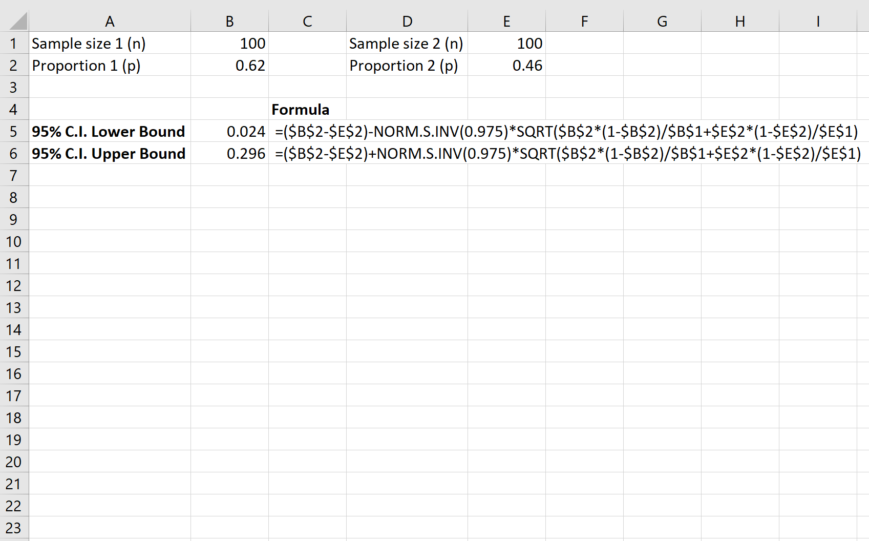 Доверительный интервал для разницы пропорций в Excel