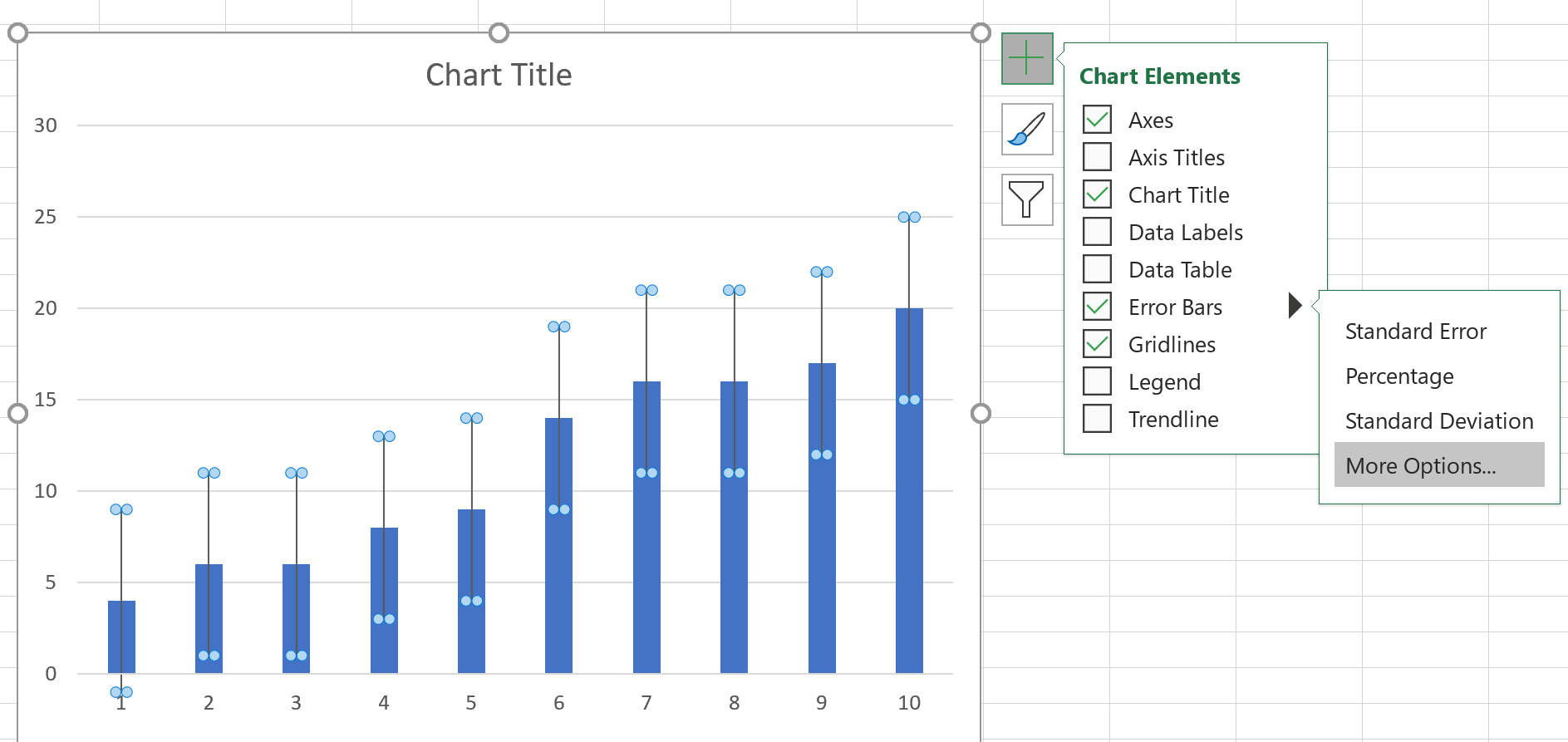 Планки погрешностей на гистограмме в Excel