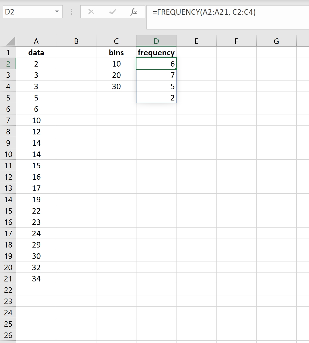 Частотное распределение в Excel