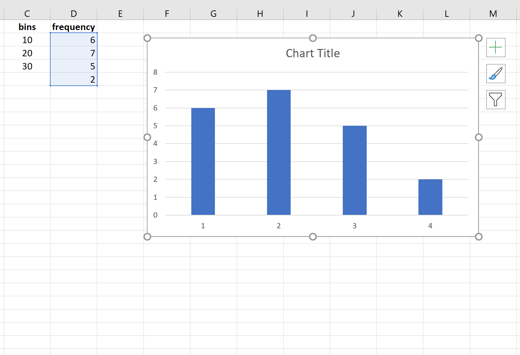 Визуализация частотного распределения в Excel