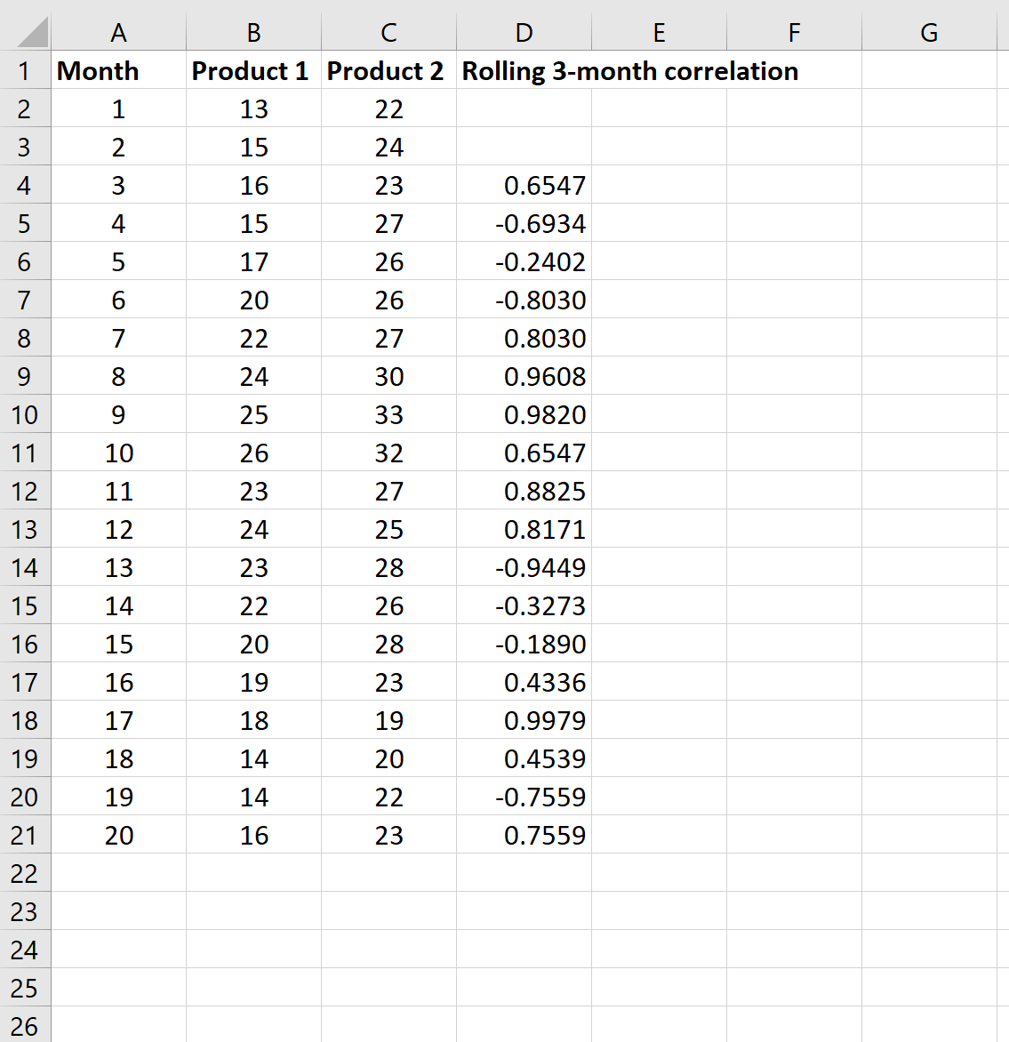 Скользящая корреляция в Excel