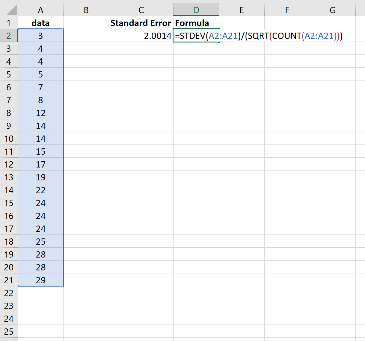Стандартная ошибка среднего в Excel
