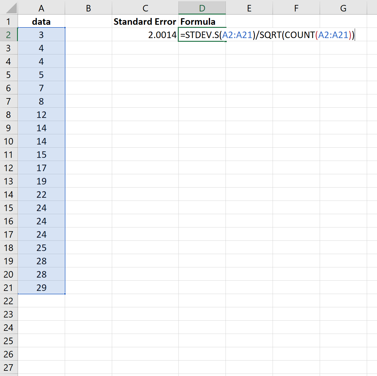 Стандартная ошибка среднего значения в Excel с использованием выборочного стандартного отклонения