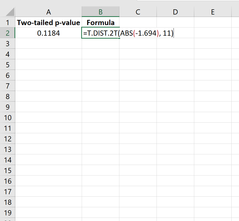 Значение P из t-оценки в Excel